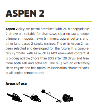 ASPEN 2 ALKYLATE 2 STROKE PRE-MIXED FUEL QUARTS