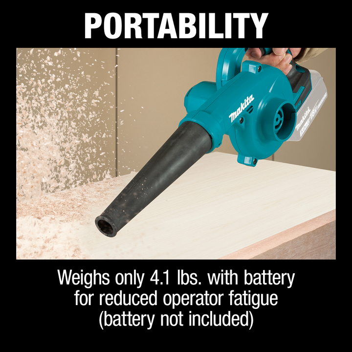 18V LXT® Lithium‑Ion Cordless Blower, Tool Only XBU05Z